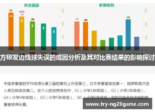 方硕发边线球失误的成因分析及其对比赛结果的影响探讨
