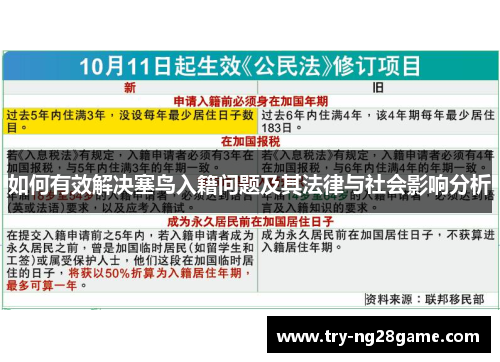 如何有效解决塞鸟入籍问题及其法律与社会影响分析 如何有效解决塞鸟入籍问题及其法律与社会影响分析