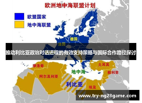推动利比亚政治对话进程的有效支持策略与国际合作路径探讨 推动利比亚政治对话进程的有效支持策略与国际合作路径探讨