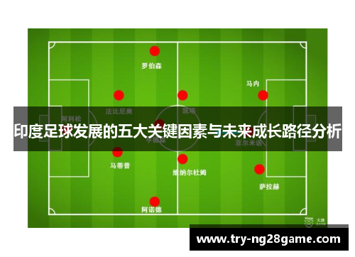印度足球发展的五大关键因素与未来成长路径分析 印度足球发展的五大关键因素与未来成长路径分析