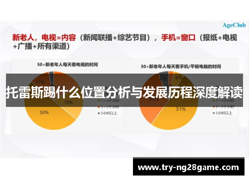托雷斯踢什么位置分析与发展历程深度解读 托雷斯踢什么位置分析与发展历程深度解读