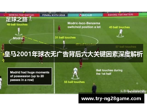 皇马2001年球衣无广告背后六大关键因素深度解析 皇马2001年球衣无广告背后六大关键因素深度解析