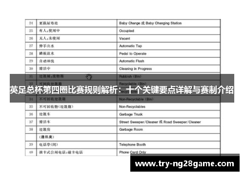 英足总杯第四圈比赛规则解析：十个关键要点详解与赛制介绍