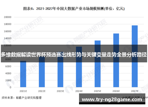 多维数据解读世界杯预选赛出线形势与关键变量走势全景分析路径 多维数据解读世界杯预选赛出线形势与关键变量走势全景分析路径
