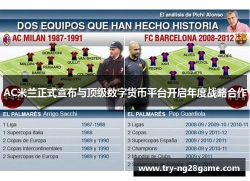 AC米兰正式宣布与顶级数字货币平台开启年度战略合作