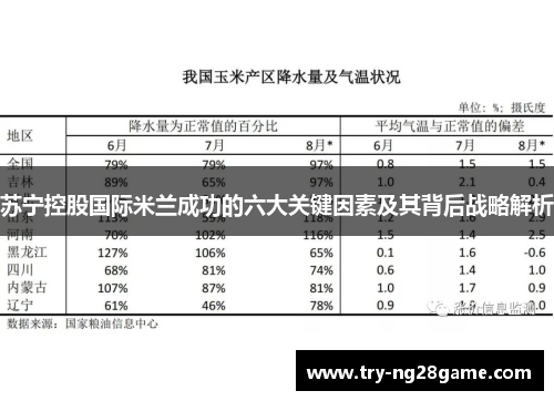 苏宁控股国际米兰成功的六大关键因素及其背后战略解析 苏宁控股国际米兰成功的六大关键因素及其背后战略解析